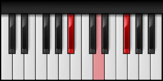 A♯ Augmented on the piano — Notes: A♯ – D – F♯