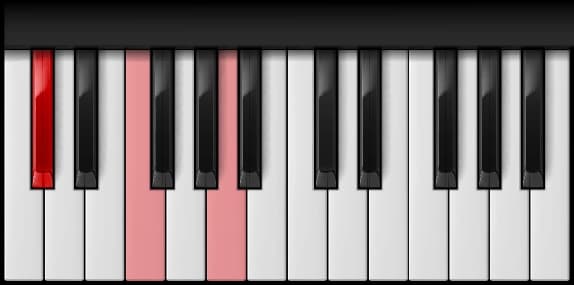 D♭ Augmented on the piano — Notes: D♭ – F – A