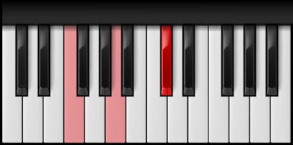 F Augmented on the piano — Notes: F – A – C♯