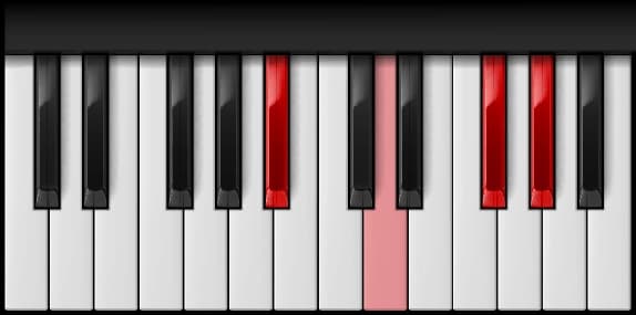 A♯ Augmented 7th on the piano — Notes: A♯ – D – F♯ – G♯