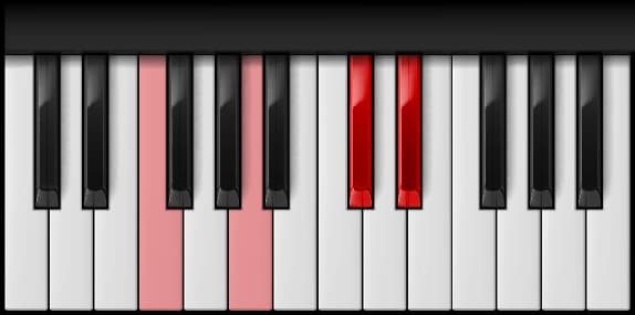 F Augmented 7th on the piano — Notes: F – A – D♭ – E♭