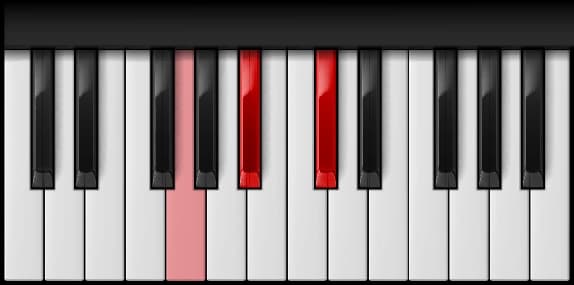 G Diminished on the piano — Notes: G – B♭ – D♭