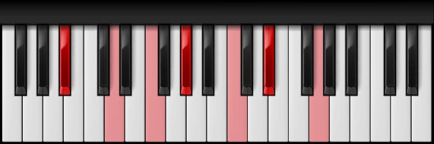 A♯ Dominant 13th on the piano — Notes: A♯ – D – F – G♯ – C – D♯ – G