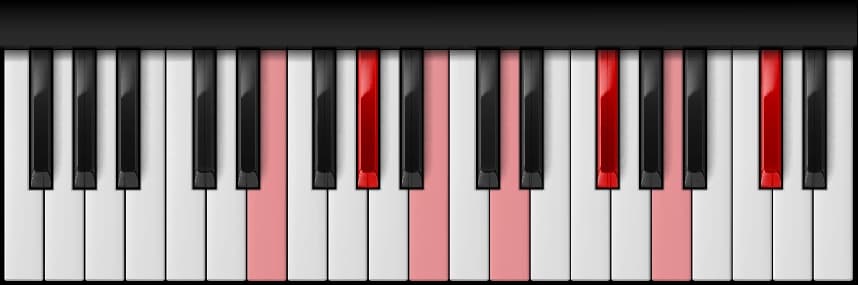 E Dominant 13th on the piano — Notes: E – G♯ – B – D – F♯ – A – C♯