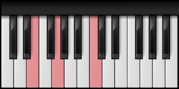 C Major — first inversion on the piano