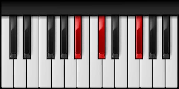 F♯ Major — first inversion on the piano