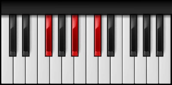F♯ Major on the piano — Notes: F♯ – A♯ – C♯