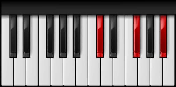 G♭ Major — second inversion on the piano