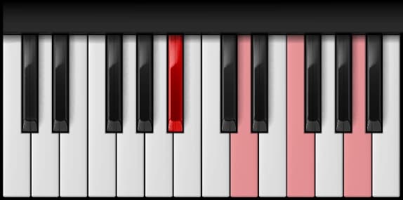 A♯ Major 7th on the piano — Notes: A♯ – D – F – A
