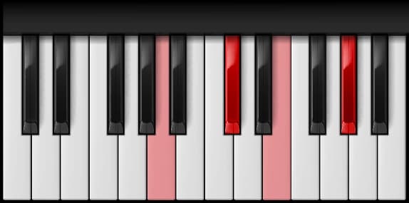 A Major 7th on the piano — Notes: A – C♯ – E – G♯