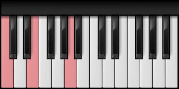 A Minor — first inversion on the piano