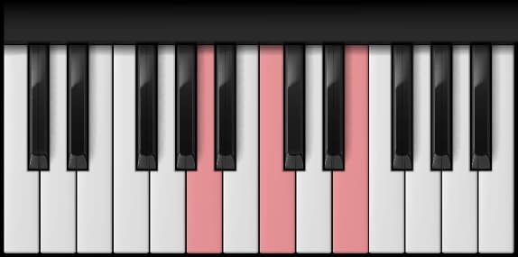 A Minor on the piano — Notes: A – C – E
