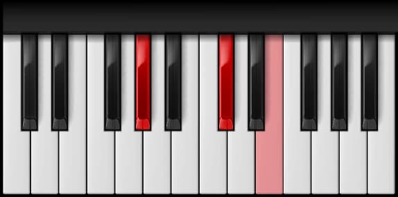 C♯ Minor — second inversion on the piano