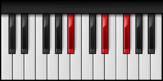 D♯ Minor — second inversion on the piano