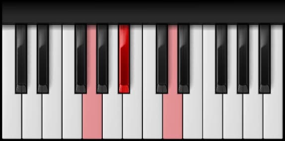 G Minor on the piano — Notes: G – B♭ – D