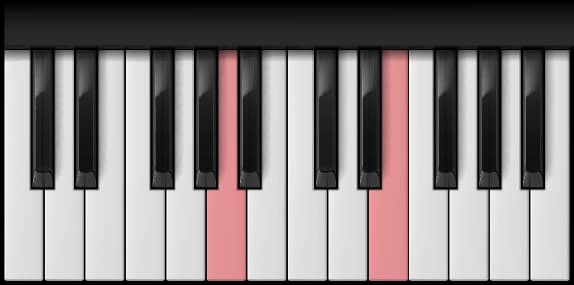 A Power on the piano — Notes: A – E