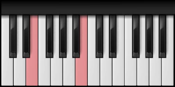 E Power on the piano — Notes: E – B