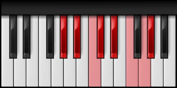 A♭ Major Scale on the piano — Notes: A♭ – B♭ – C – D♭ – E♭ – F – G – A♭