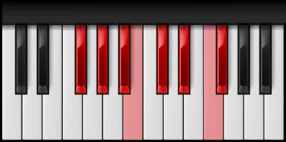 F♯ Major Scale on the piano — Notes: F♯ – G♯ – A♯ – B – C♯ – D♯ – E♯ – F♯