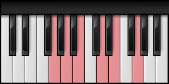 G Major Pentatonic Scale on the piano — Notes: G – A – B – D – E – G
