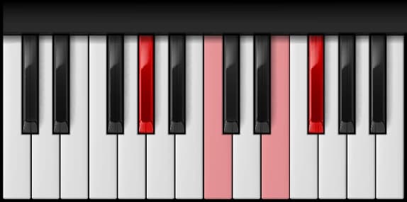 A♭ Augmented 7th on the piano — Notes: A♭ – C – E – G♭