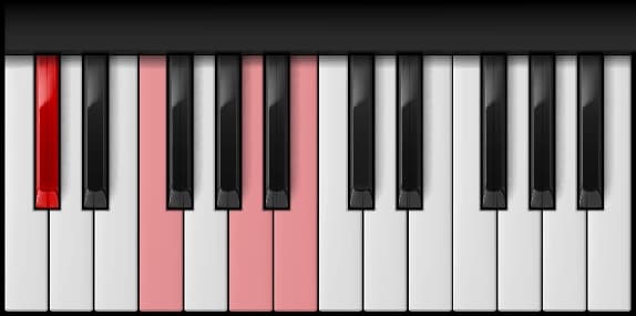C♯ Augmented 7th on the piano — Notes: C♯ – F – A – B