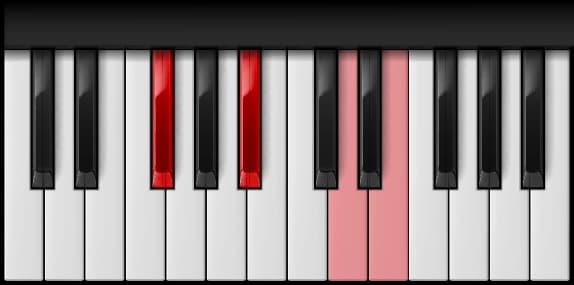 G♭ Augmented 7th on the piano — Notes: G♭ – B♭ – D – E