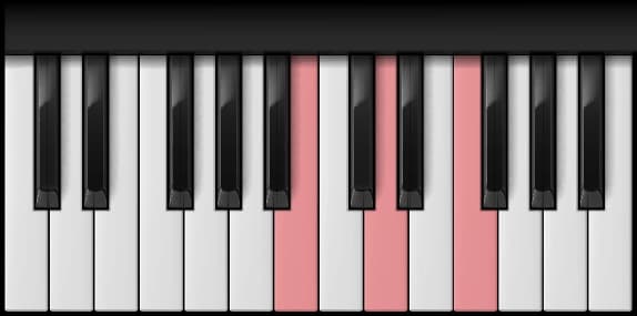 B Diminished on the piano — Notes: B – D – F