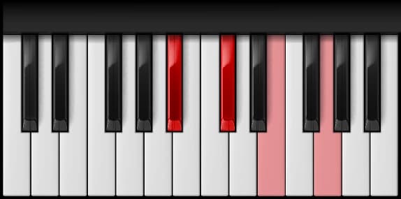 B♭ Diminished 7th on the piano — Notes: B♭ – D♭ – E – G