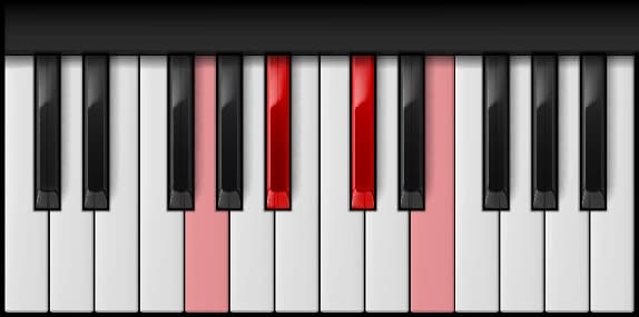 G Diminished 7th on the piano — Notes: G – B♭ – D♭ – E