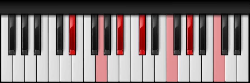 D♯ Dominant 13th on the piano — Notes: D♯ – G – A♯ – C♯ – F – G♯ – C