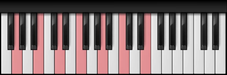 G Dominant 13th on the piano — Notes: G – B – D – F – A – C – E