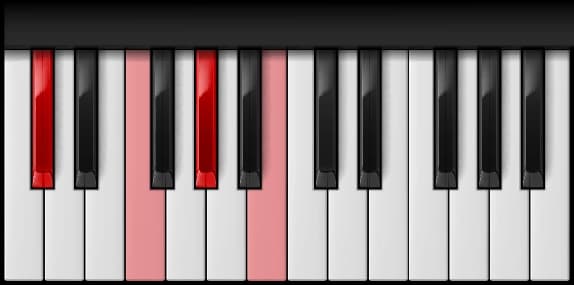 C♯ Dominant 7th on the piano — Notes: C♯ – F – G♯ – B