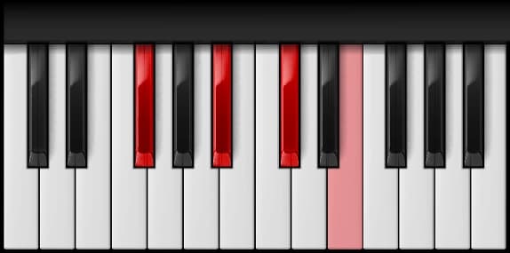 F♯ Dominant 7th on the piano — Notes: F♯ – A♯ – C♯ – E