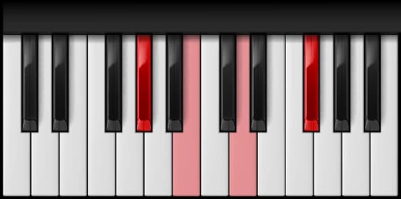 A♭ Half Diminished on the piano — Notes: A♭ – B – D – G♭