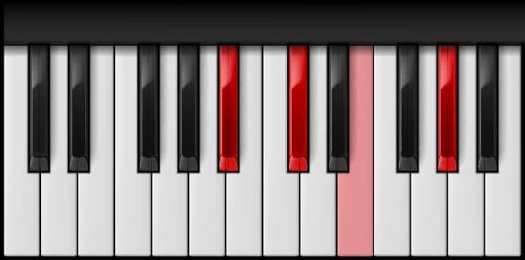 B♭ Half Diminished on the piano — Notes: B♭ – D♭ – E – A♭