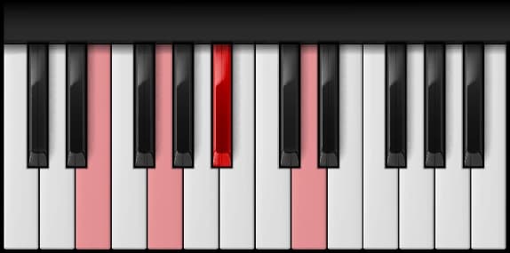 E Half Diminished on the piano — Notes: E – G – A♯ – D