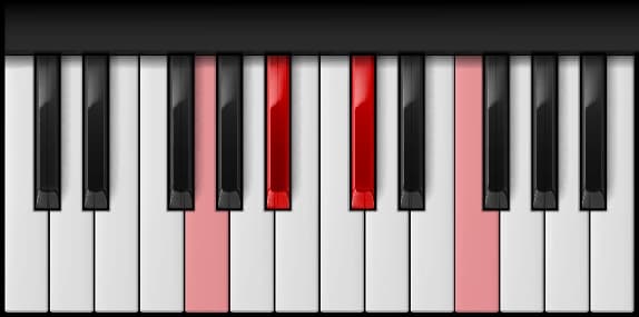 G Half Diminished on the piano — Notes: G – B♭ – D♭ – F