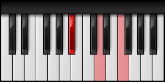 A♯ Major on the piano — Notes: A♯ – D – F