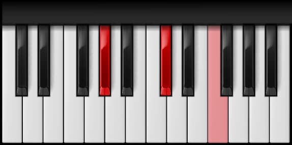D♭ Major — second inversion on the piano