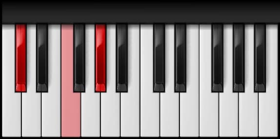 D♭ Major on the piano — Notes: D♭ – F – A♭