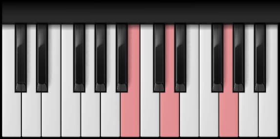 G Major — first inversion on the piano
