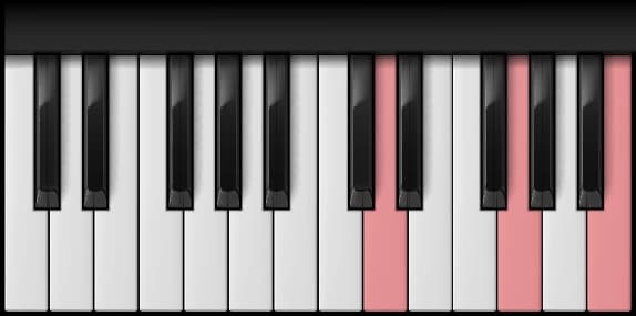 G Major — second inversion on the piano
