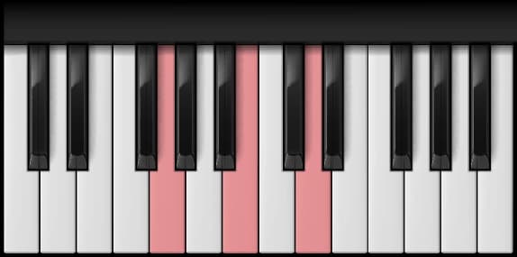 G Major on the piano — Notes: G – B – D