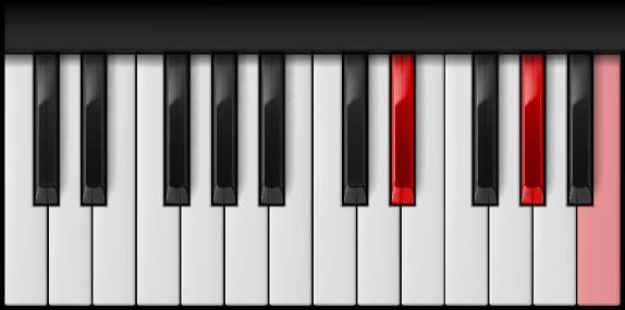 A♭ Minor — second inversion on the piano
