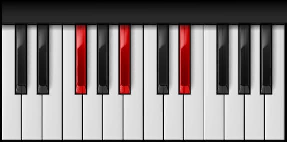 E♭ Minor — first inversion on the piano
