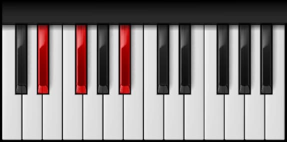 E♭ Minor on the piano — Notes: E♭ – G♭ – B♭