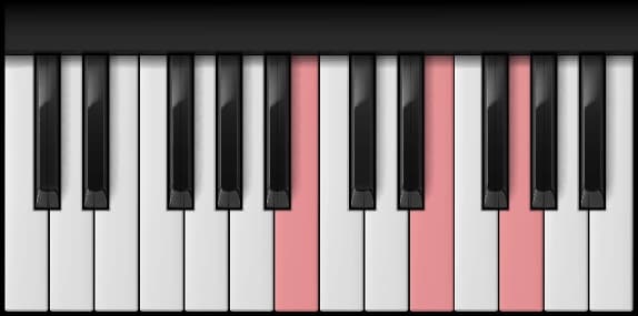 E Minor — second inversion on the piano
