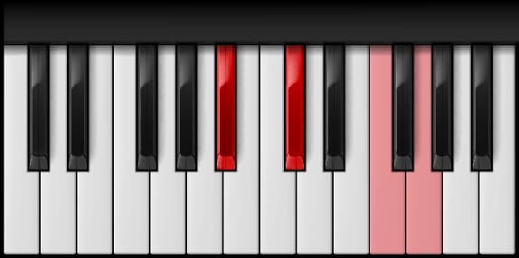 A♯ Minor 6th on the piano — Notes: A♯ – C♯ – F – G