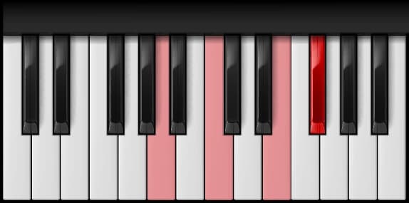 A Minor 6th on the piano — Notes: A – C – E – F♯